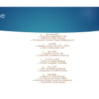 Text: African Network 2025 to 2026: Timeline