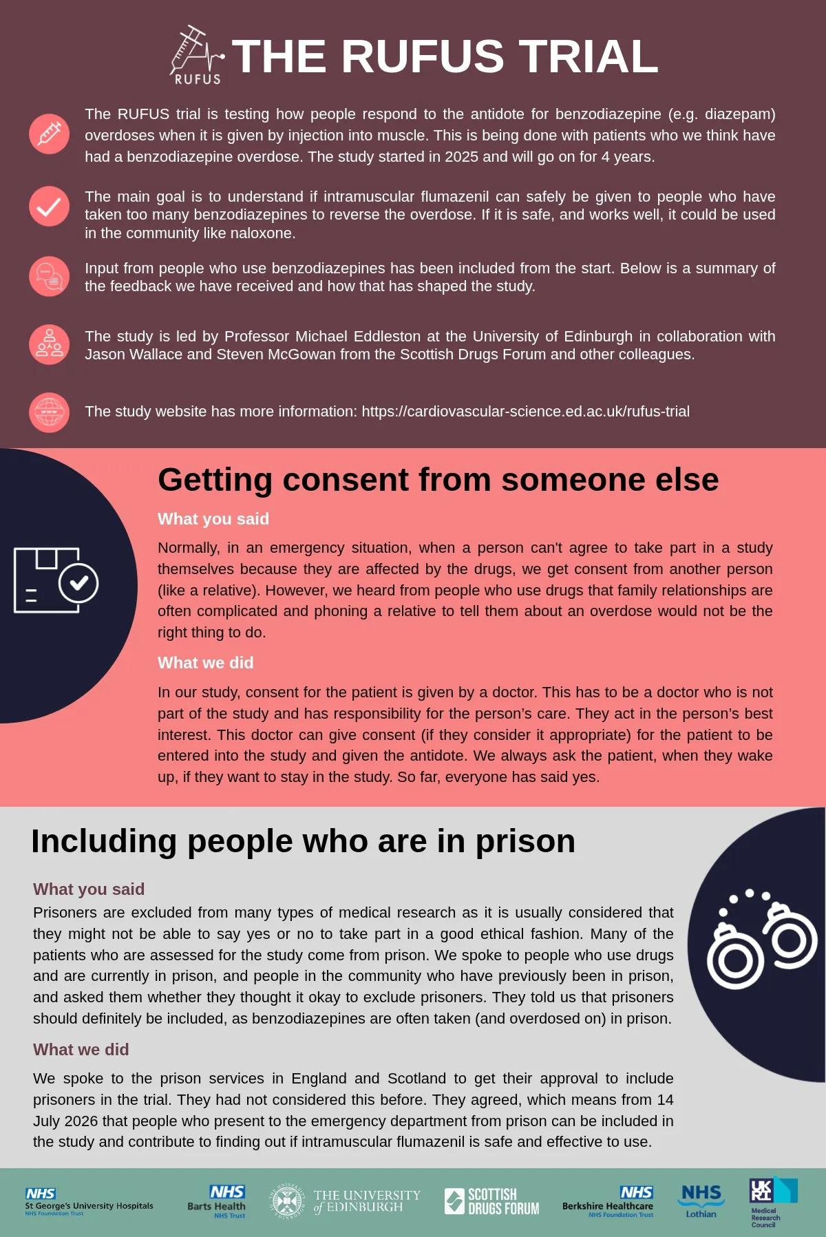 Lived experience feedback
